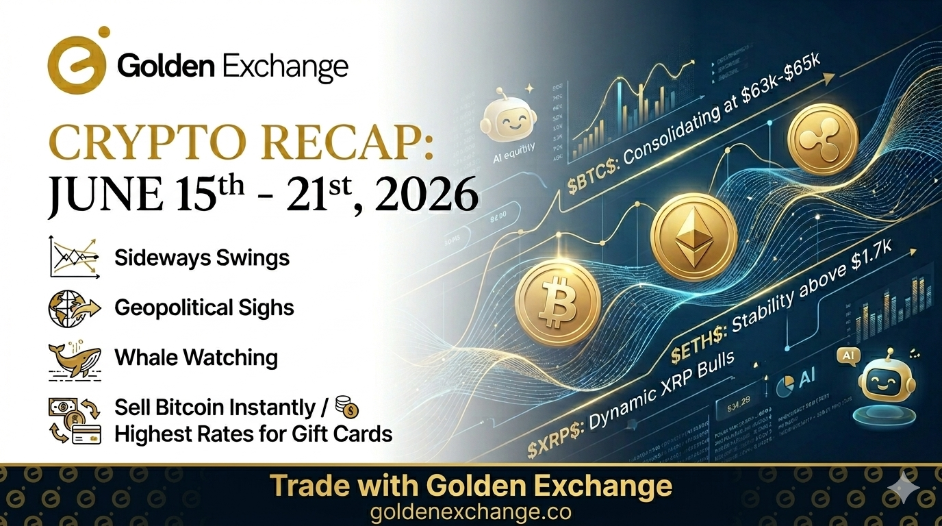 crypto-recap-june-15-21-2026